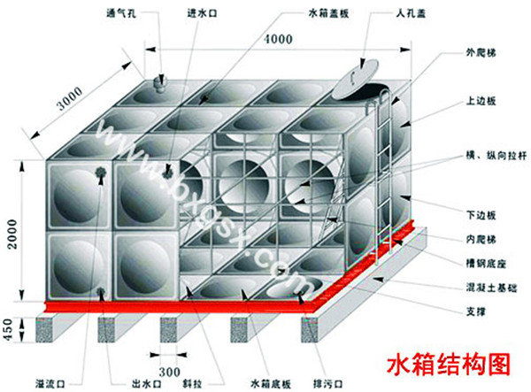 济宁灭火器玻璃箱哪家报价便宜？