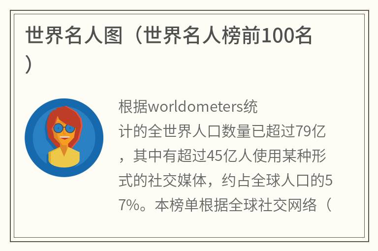 世界名人图（世界名人榜前100名）