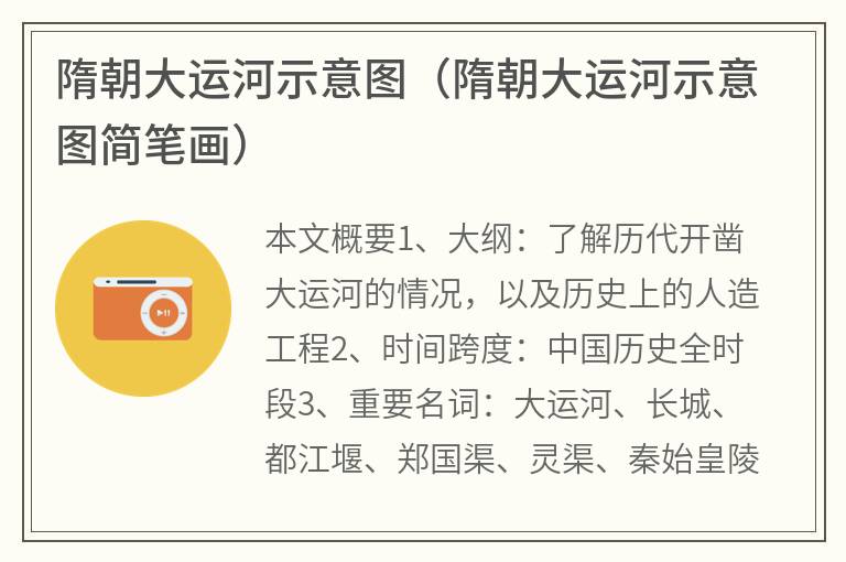 隋朝大运河示意图（隋朝大运河示意图简笔画）