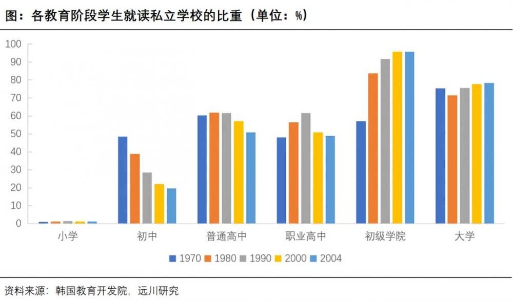 韩国学生枪杀美国学生案件_韩国学生压力有多大_韩国学生