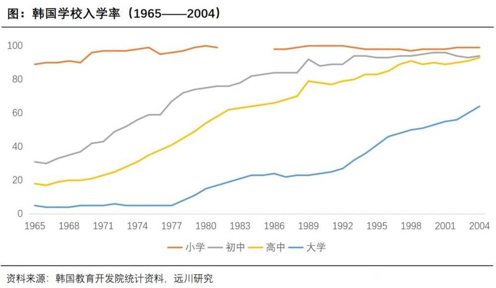 韩国学生枪杀美国学生案件_韩国学生压力有多大_韩国学生