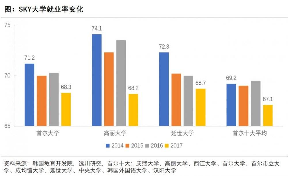 韩国学生_韩国学生枪杀美国学生案件_韩国学生压力有多大