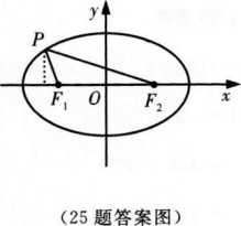 文史常识题库及答案_文史类常识题_常识答案文史库题及答案