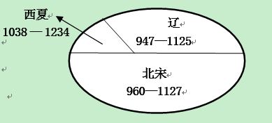 高二历史试题及答案_高二历史试题_高二历史试题及答案解析