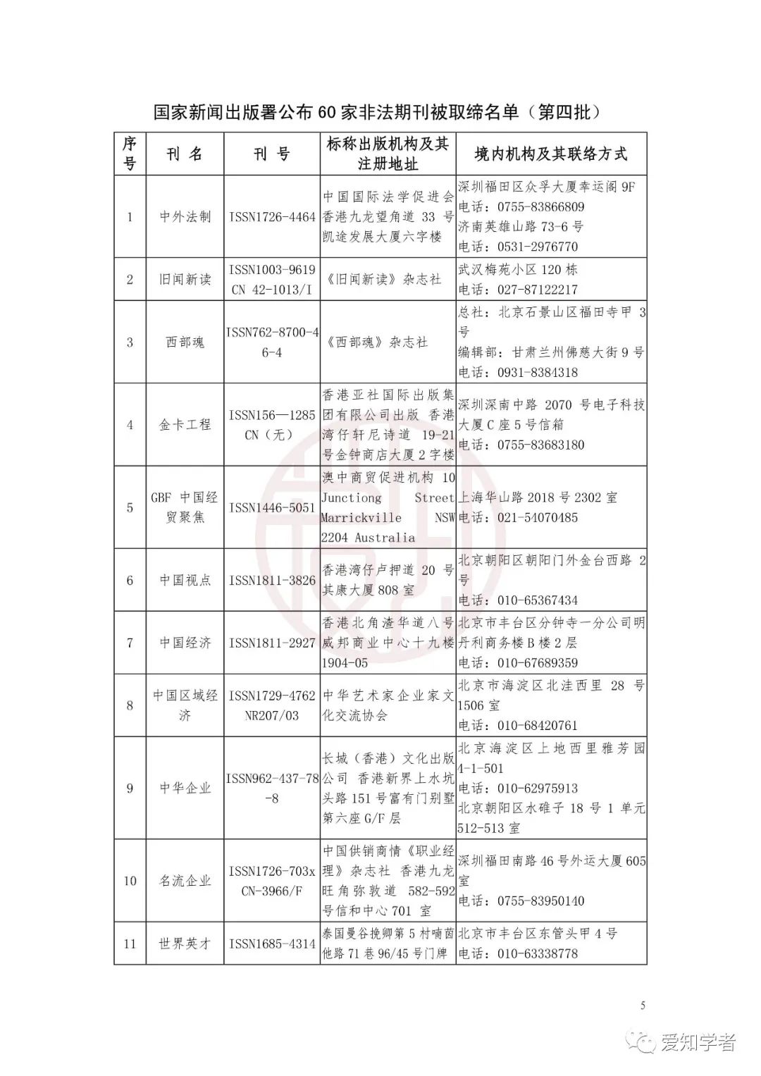 文史知识创刊号_文史知识刊号有哪些_文史知识刊号