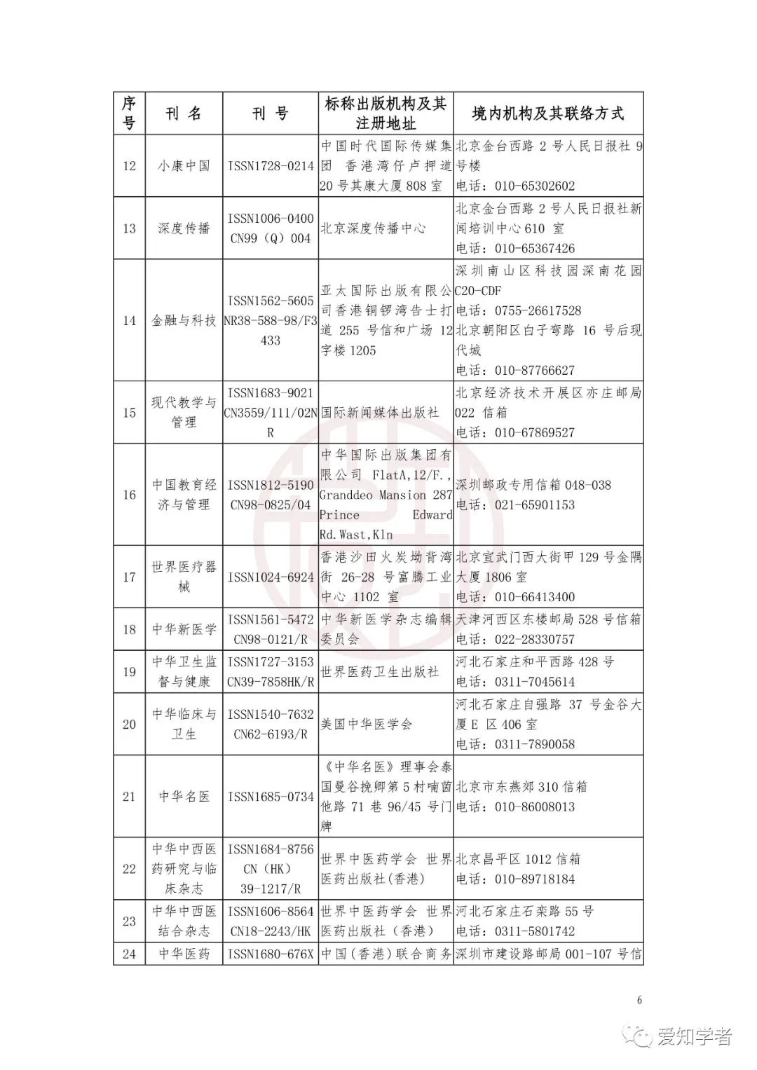 文史知识创刊号_文史知识刊号有哪些_文史知识刊号