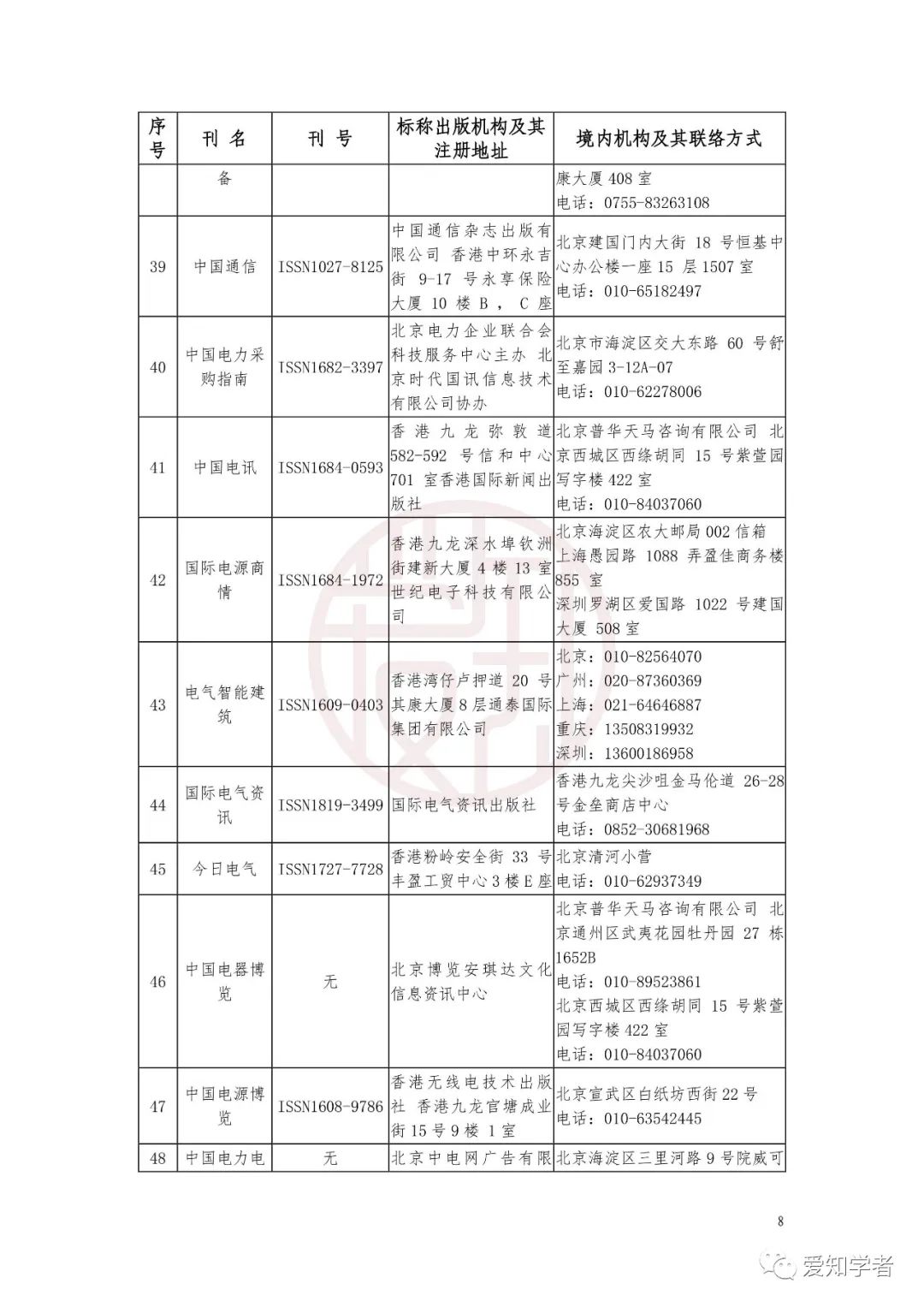 文史知识创刊号_文史知识刊号_文史知识刊号有哪些