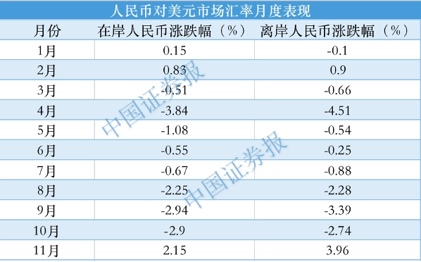 指数美元历史数据查询_美元指数历史数据_美元指数历史数据