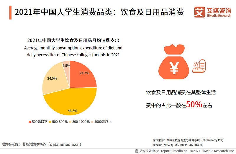 中国学生_学生中国银行办卡需要什么资料_学生中国传统文化心得感悟