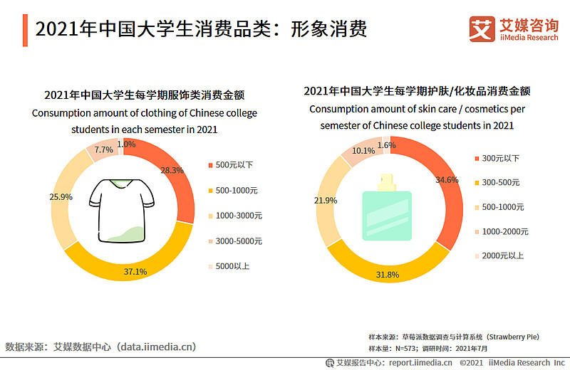 中国学生_学生中国银行办卡需要什么资料_学生中国传统文化心得感悟