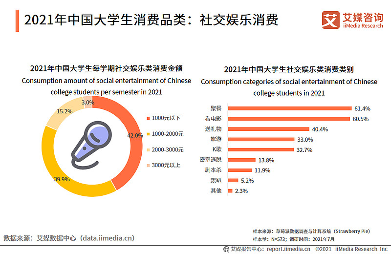 学生中国银行办卡需要什么资料_学生中国传统文化心得感悟_中国学生