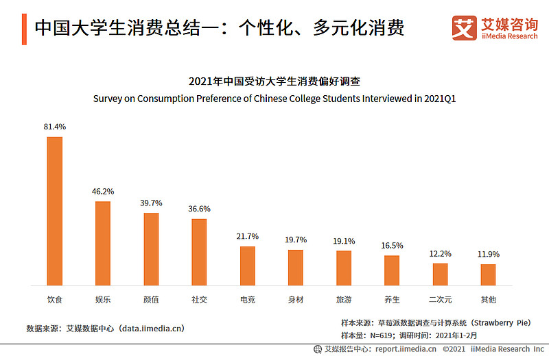 学生中国银行办卡需要什么资料_学生中国传统文化心得感悟_中国学生