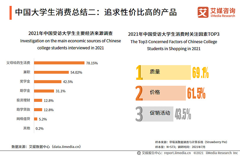 学生中国传统文化心得感悟_中国学生_学生中国银行办卡需要什么资料