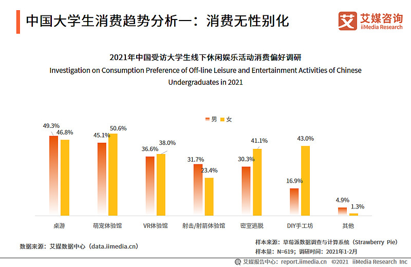 中国学生_学生中国银行办卡需要什么资料_学生中国传统文化心得感悟