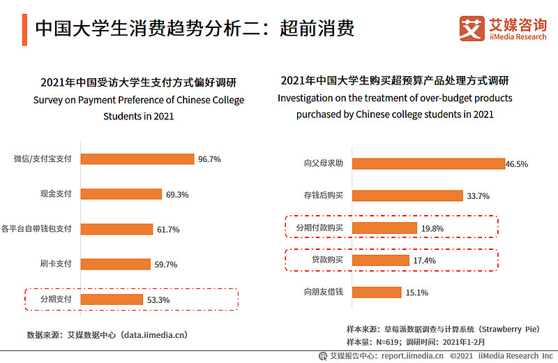 学生中国传统文化心得感悟_学生中国银行办卡需要什么资料_中国学生