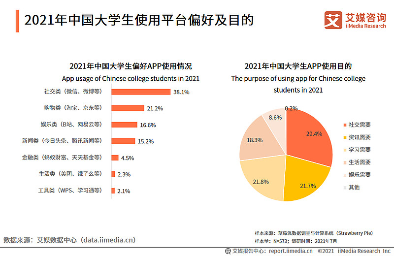 学生中国传统文化心得感悟_学生中国银行办卡需要什么资料_中国学生