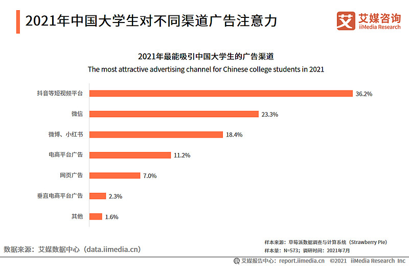 学生中国传统文化心得感悟_学生中国银行办卡需要什么资料_中国学生