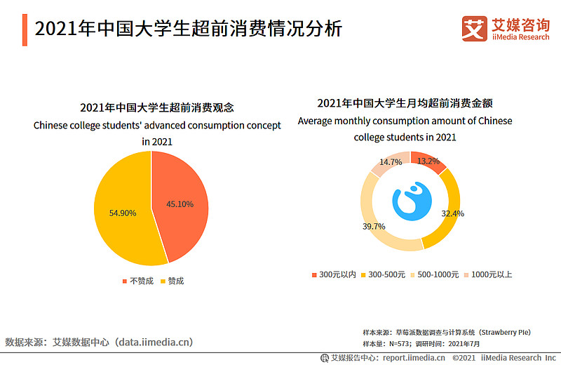 中国学生_学生中国银行办卡需要什么资料_学生中国传统文化心得感悟