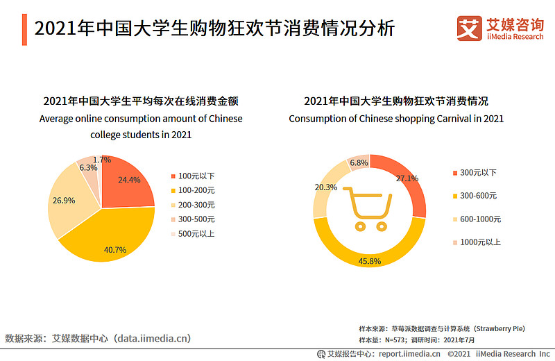 学生中国银行办卡需要什么资料_学生中国传统文化心得感悟_中国学生