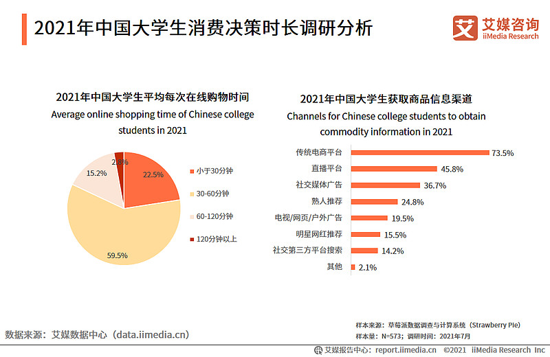 学生中国传统文化心得感悟_学生中国银行办卡需要什么资料_中国学生