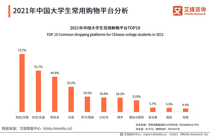 学生中国传统文化心得感悟_学生中国银行办卡需要什么资料_中国学生