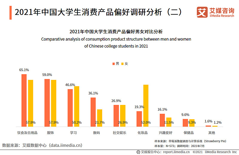 中国学生_学生中国传统文化心得感悟_学生中国银行办卡需要什么资料