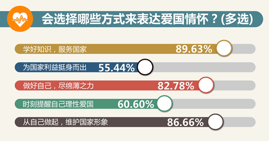 学生中国银行办卡需要什么资料_学生中国传统文化心得感悟_中国学生