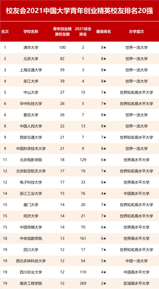 学生中国传统文化心得感悟_巴勒斯坦留学生中国_中国学生