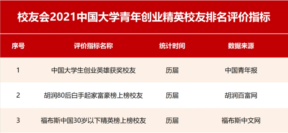 巴勒斯坦留学生中国_中国学生_学生中国传统文化心得感悟