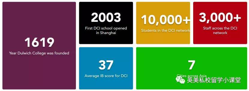 英国学校排行_英国学校_英国学校排名前100