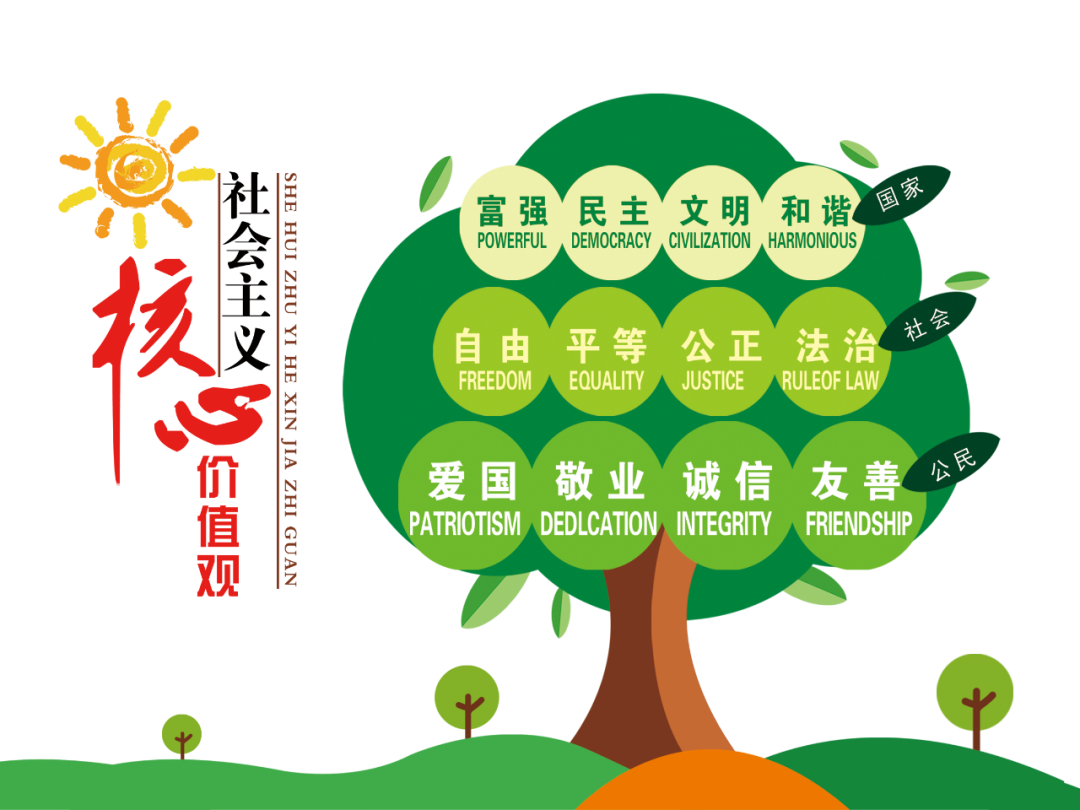 社会价值观_价值观社会观_价值观的社会性