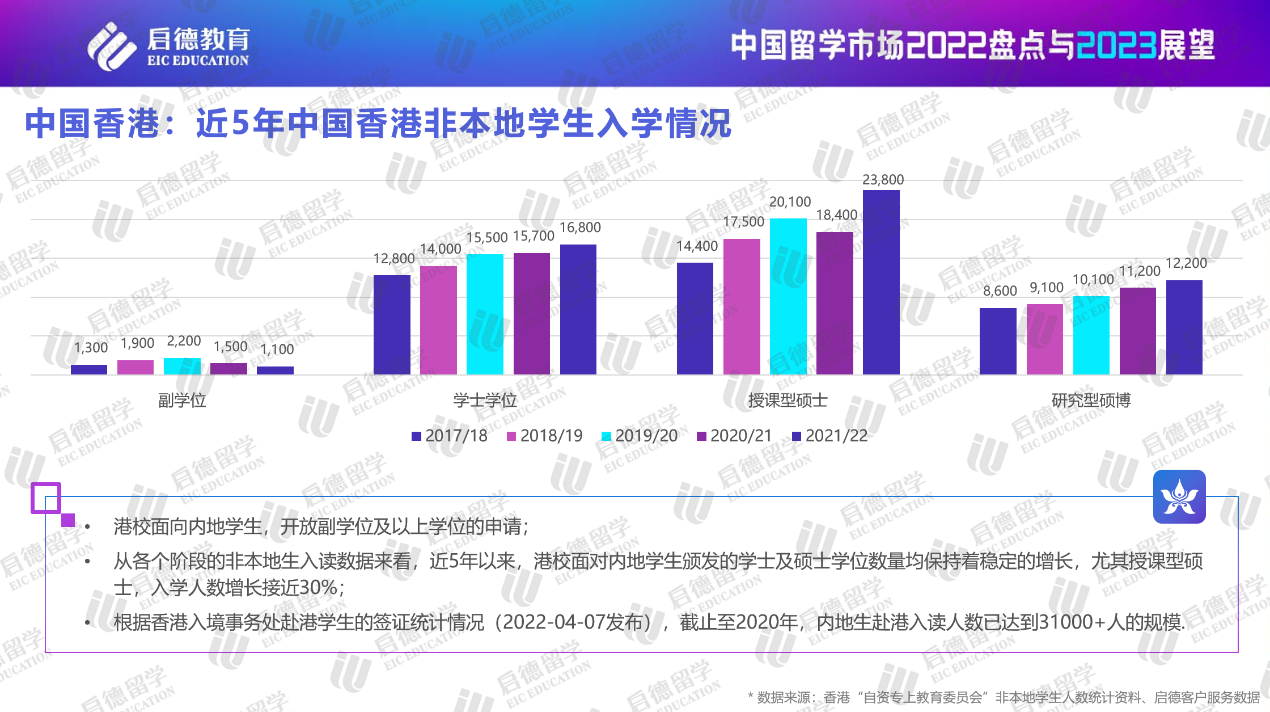 中国学生_学生中国银行办卡需要什么资料_巴勒斯坦留学生中国