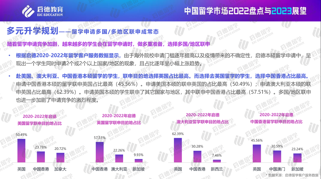 学生中国银行办卡需要什么资料_巴勒斯坦留学生中国_中国学生