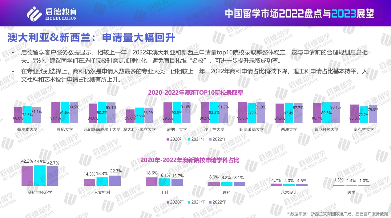 学生中国银行办卡需要什么资料_中国学生_巴勒斯坦留学生中国