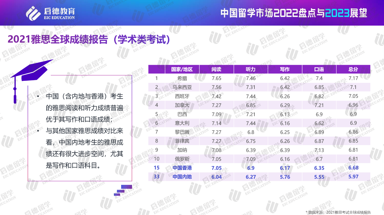 中国学生_学生中国银行办卡需要什么资料_巴勒斯坦留学生中国