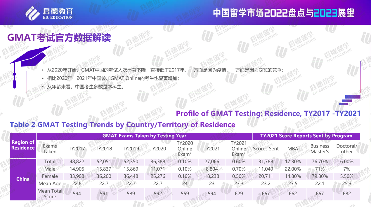 巴勒斯坦留学生中国_中国学生_学生中国银行办卡需要什么资料