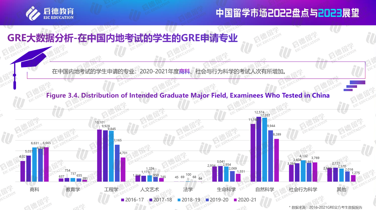 中国学生_巴勒斯坦留学生中国_学生中国银行办卡需要什么资料