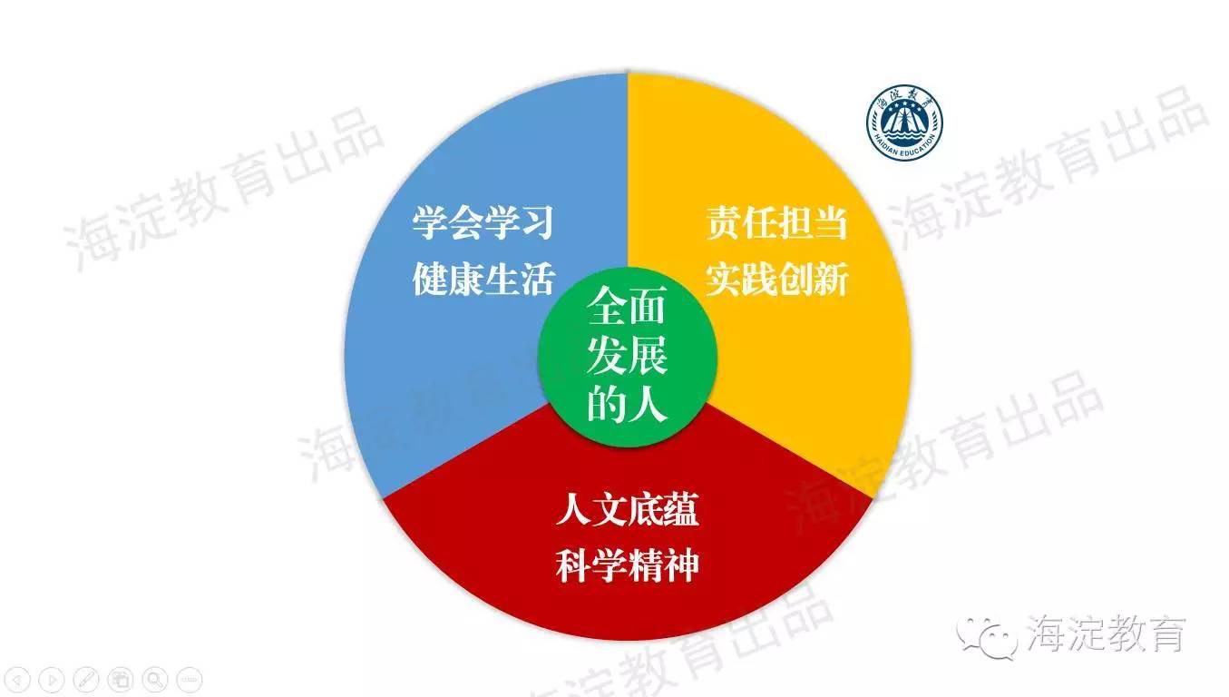 学生中国传统文化心得感悟_中国学生_巴勒斯坦留学生中国