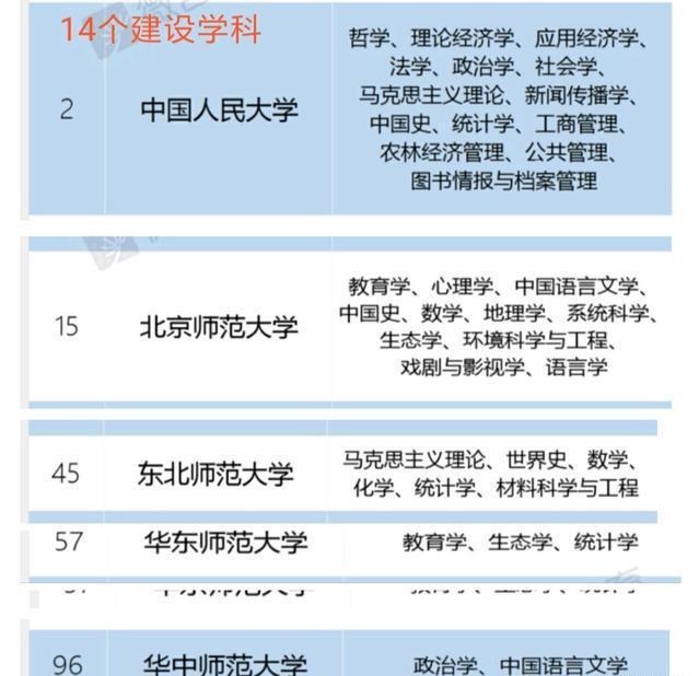 大学文史专业_文史类大学专业_文史大学专业选科要求