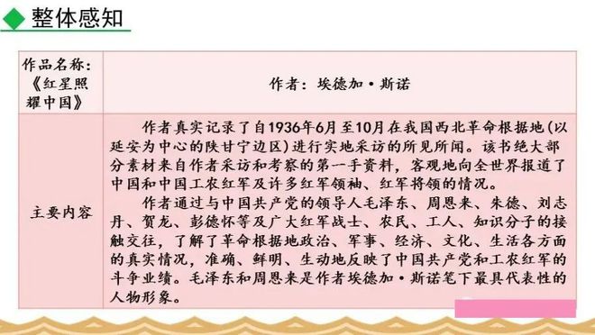 红星照耀中国人物介绍_介绍红星照耀中国的人物_红星照耀中国人物介绍和事迹