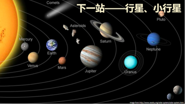 探索科学_科学探索对孩子的意义_科学探索内容有哪些