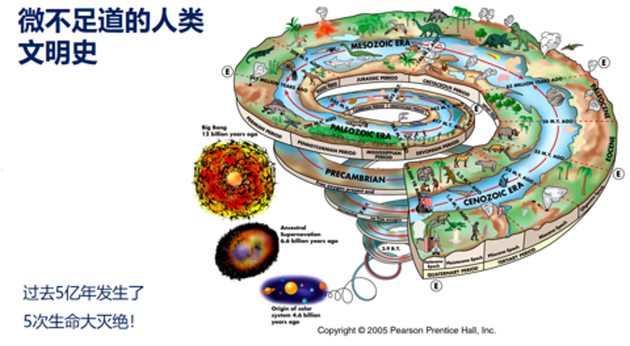 探索科学_科学探索内容有哪些_科学探索对孩子的意义