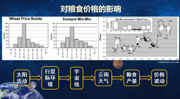 探索科学_科学探索对孩子的意义_科学探索内容有哪些