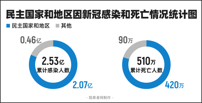 民主社会_台湾民主共产党_建设民主法治社会