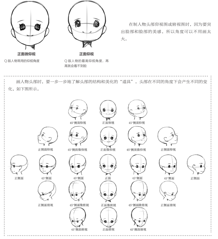 手绘动漫人物_人物动漫手绘男_人物动漫手绘教案上半身