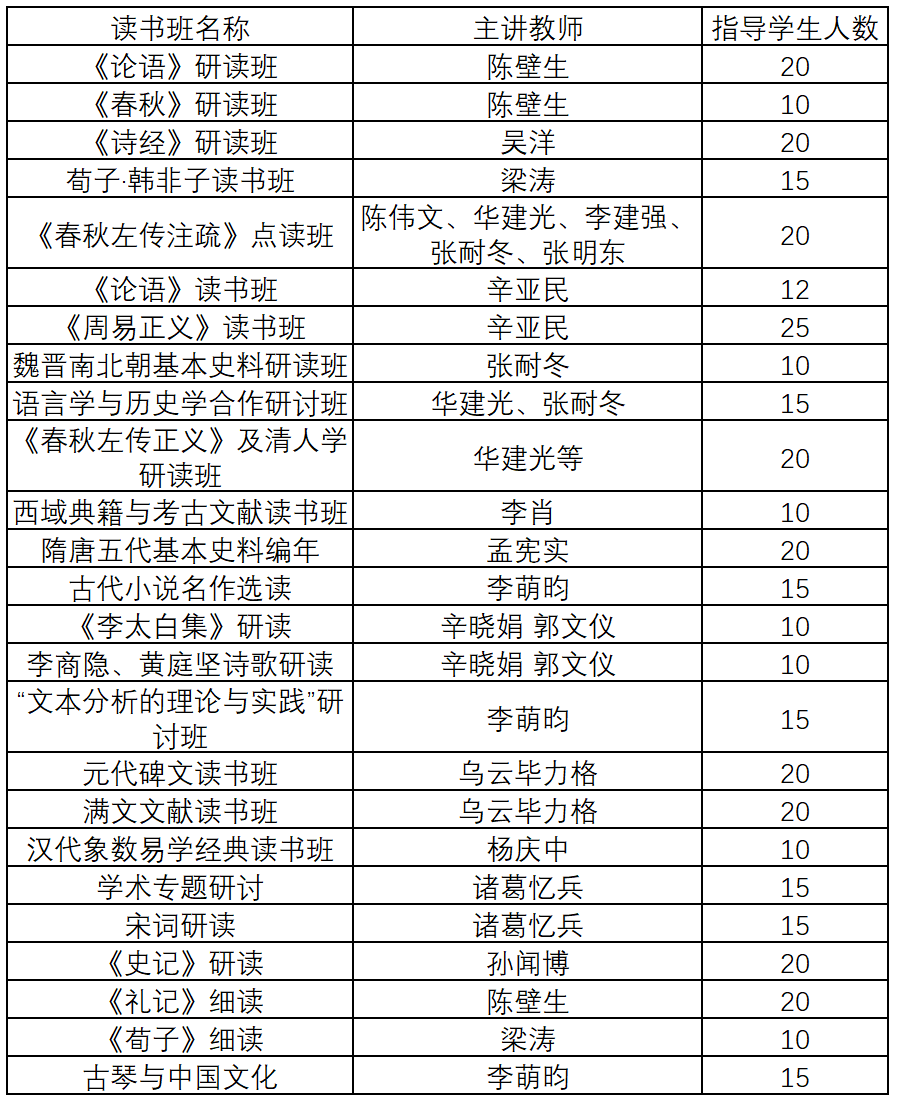 教育国学_国学教育的意义_国学教育机构