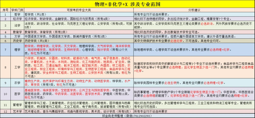 学好文史哲_学好文史哲_学好文史哲