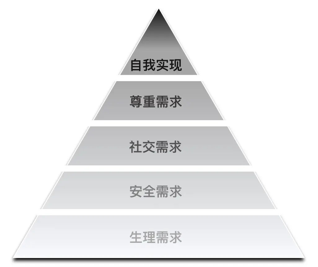 社会行业环境分析_社会行业_社会行业大全