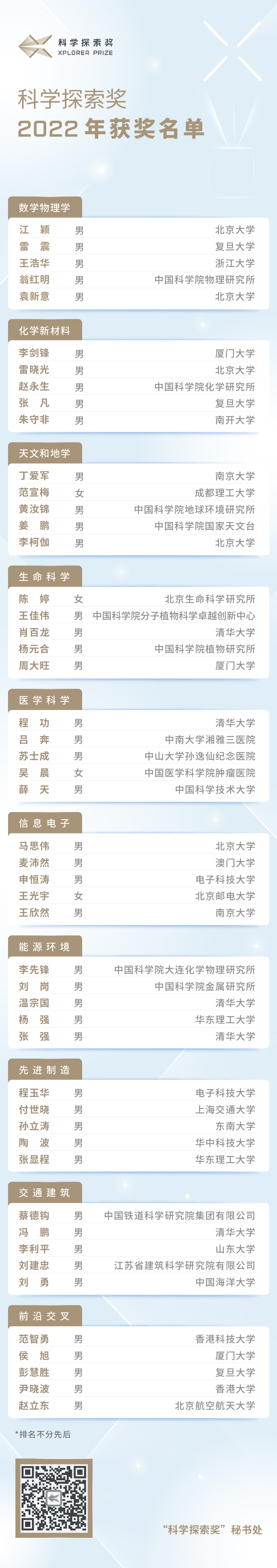 科学探索对孩子的意义_科学探索内容有哪些_科学探索