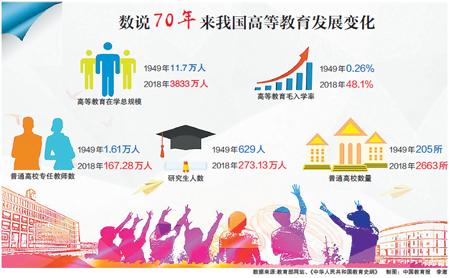 学校中国人寿学生保险怎么理赔_中国学校_贵族学校中国